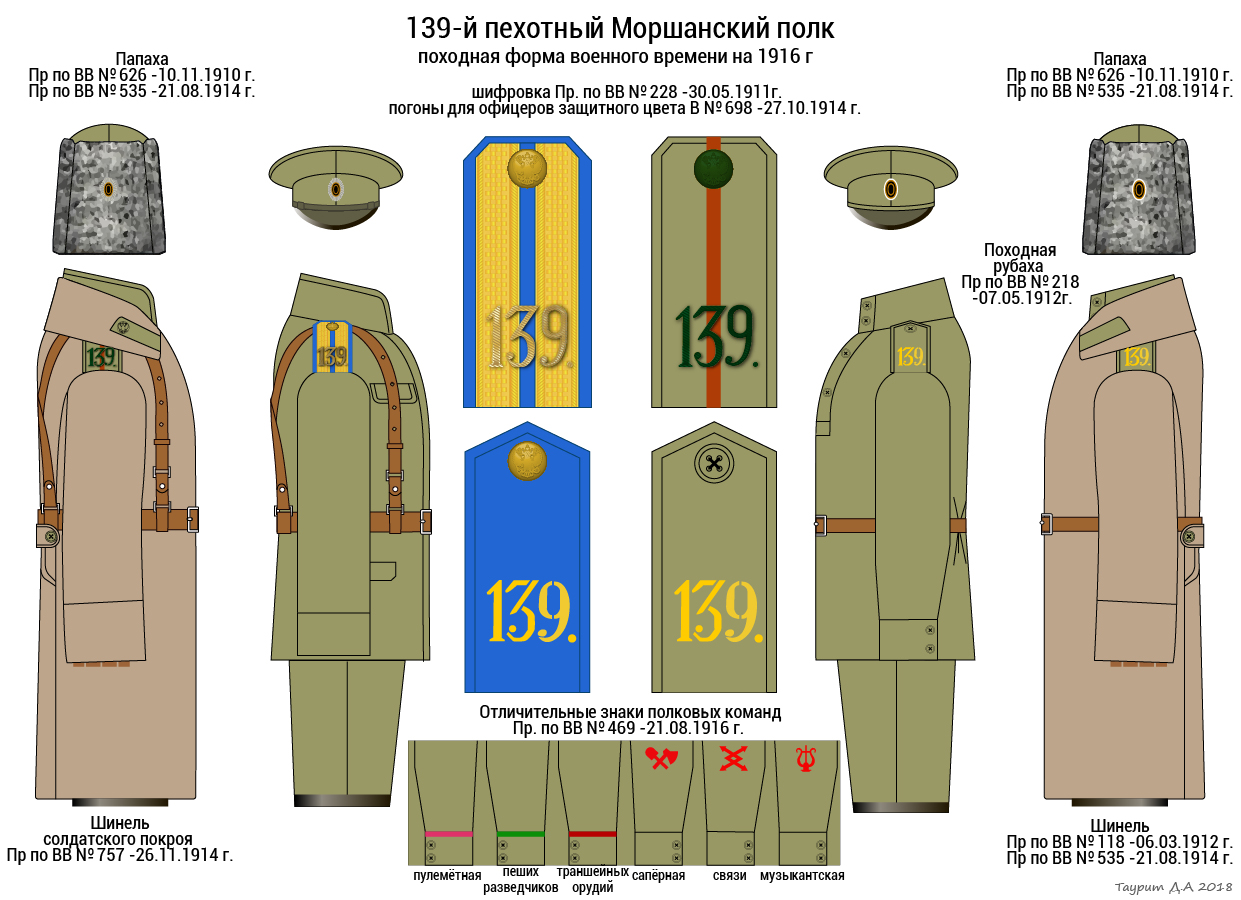 Моршанский полк на сопках маньчжурии