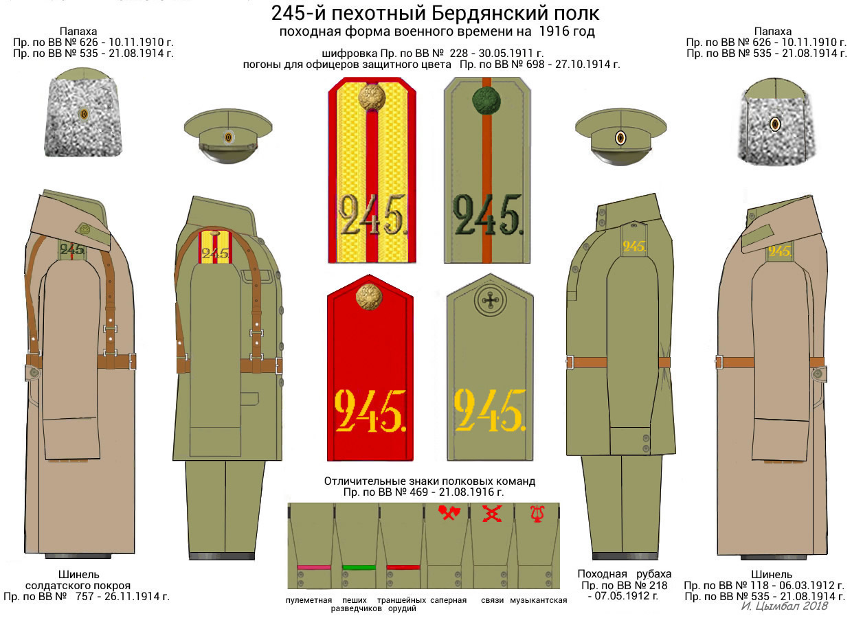 245 полк 1996 год